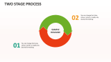 Two Stage Process - Slide 1