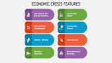 Economic Crisis Features - Slide 5