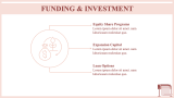3D printing business plan - Slide 9