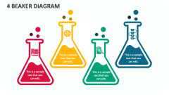 4 Beaker Diagram - Slide 1
