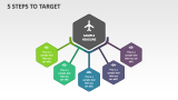 5 Steps to Target - Slide 1