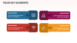 Four Key Elements - Slide 1