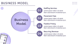 Recruitment Agency Business Plan - Slide 5