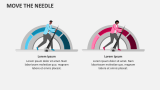 Move the Needle - Slide 6