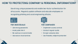 Cybersecurity Awareness Training Presentation - Slide 7