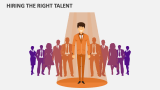 Hiring The Right Talent - Slide 1