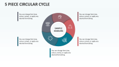 5 Piece Circular Cycle - Slide 1