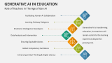 Role of Teachers in The Age of Gen AI - Slide 5