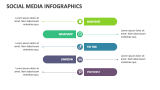 Social Media Infographics - Slide 8