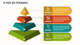 4 Tier 3D Pyramid - Slide 1