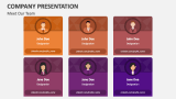 Meet Our Team | Company Presentation - Slide 4