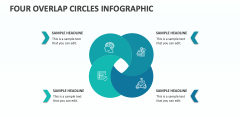 Four Overlap Circles Infographic - Slide 1