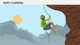 Rope Climbing - Slide 8