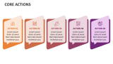 Core Actions - Slide 9