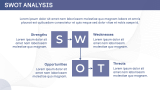 Online Marketplace Business Plan Presentation - Slide 5