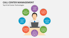 Top 8 Call Center Management Technologies - Slide 1