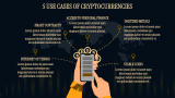 Cryptocurrency Theme - Slide 5