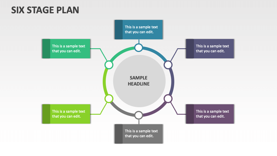 Six Stage Plan - Slide 1