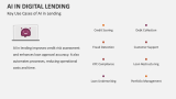 Key Use Cases of AI in Digital Lending - Slide 7