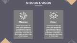 Modern Pitch Deck - Slide 3