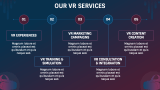 VR Agency Business Plan - Slide 4