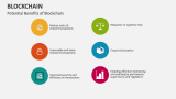 Potential Benefits of Blockchain - Slide 9