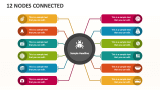 12 Nodes Connected - Slide 1