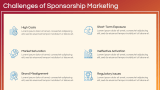 Measuring The Success of Sponsorship Marketing - Slide 8