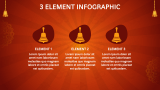 Hinduism Theme - Slide 4