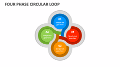 Four Phase Circular Loop - Slide 1