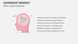 Define Leadership Mindset - Slide 1
