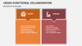 Benefits & Challenges of Cross-Functional Collaboration - Slide 6