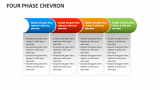 Four Phase Chevron - Slide 1