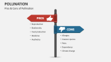 Pros & Cons of Pollination - Slide 6