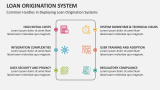 Common Hurdles in Deploying Loan Origination Systems - Slide 9
