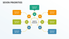 Seven Priorities - Slide 1