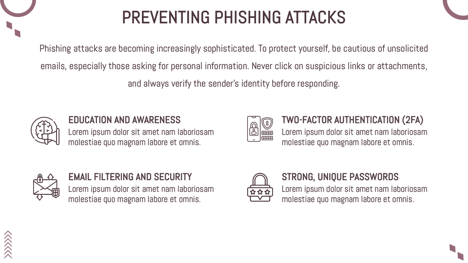 Phishing Awareness Workshop Template for Google Slides and PowerPoint ...