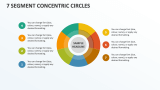 7 Segment Concentric Circles - Slide 1
