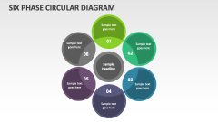 Six Phase Circular Diagram - Slide 1