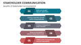 Benefits of Stakeholder Communication - Slide 6