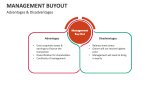 Advantages & Disadvantages of Management Buyout - Slide 11
