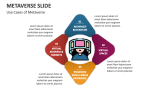 Creative Metaverse Slides