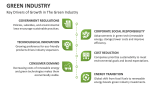 Key Drivers of Growth in The Green Industry - Slide 5