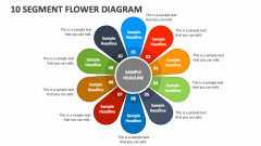 10 Segment Flower Diagram - Slide 1