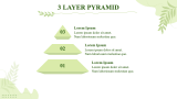 Eco Friendly Theme - Slide 5