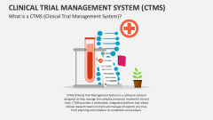 What is a CTMS (Clinical Trial Management System)? - Slide 1