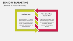 Definition of Sensory Branding - Slide 1