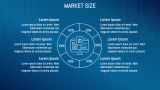 Antivirus Software Pitch Deck - Slide 4