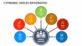 7 Dynamic Circles Infographic - Slide 1