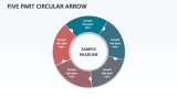 Five Part Circular Arrow - Slide 1